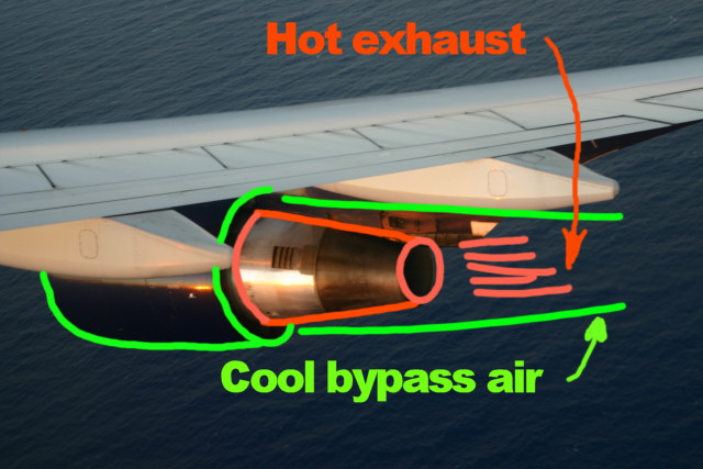 747 high-bypass turbofan engine